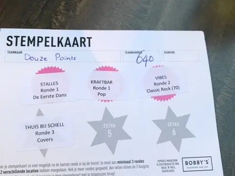Thuis bij Schell