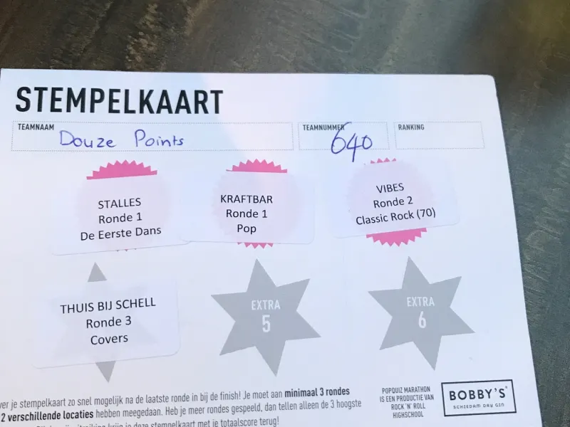 Foto 1 van Thuis bij Schell