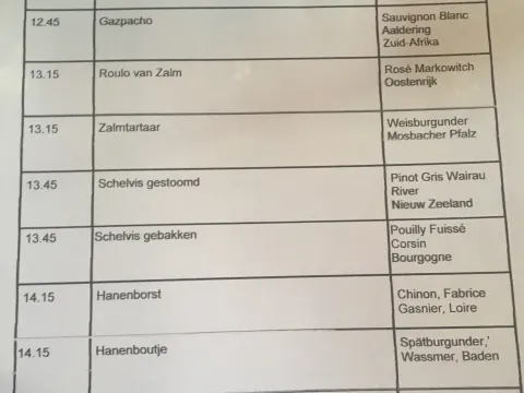 Foto 2 van 't Pestengasthuys
