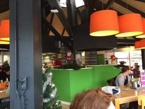 Pancakes